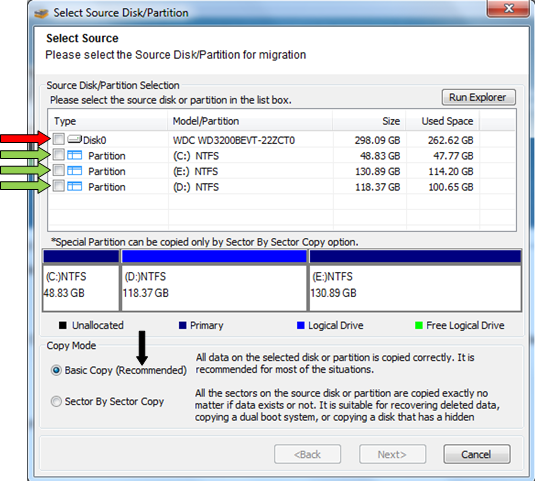 Clone entire Hard disk